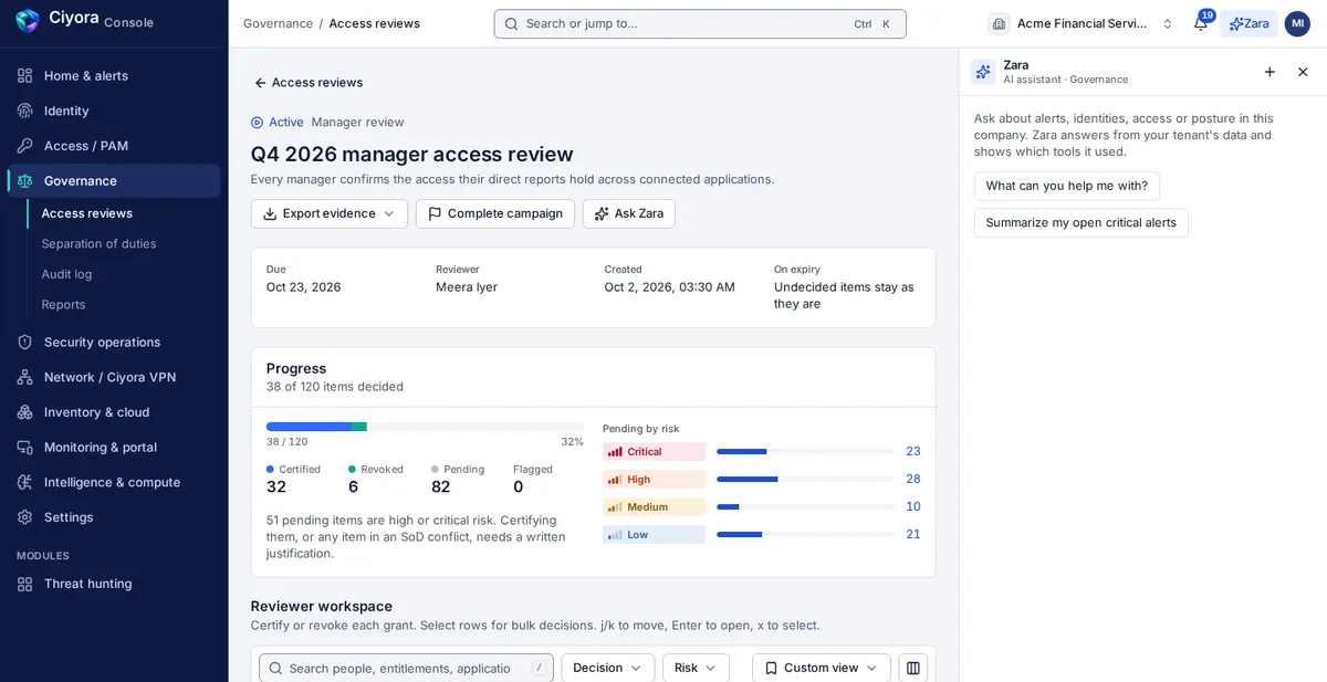 A quarterly manager access review with due date, reviewer, progress of 38 of 120 items decided, pending items by risk, and buttons to export evidence and complete the campaign.