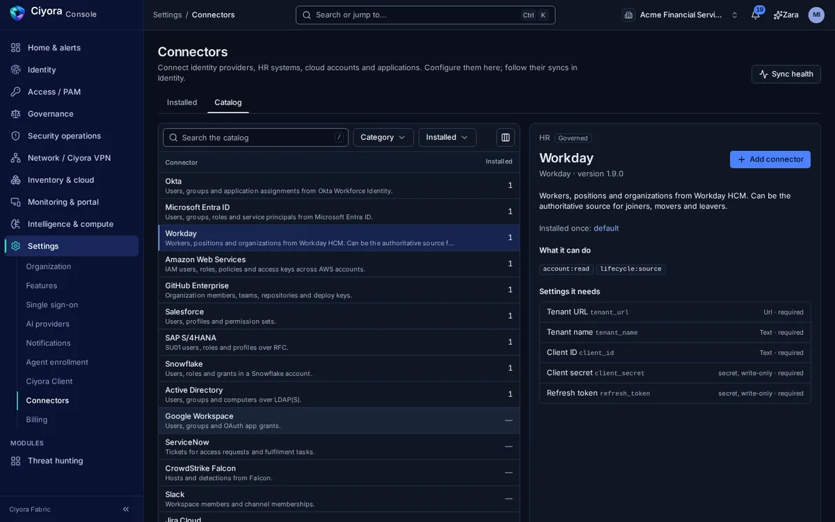 The connector catalogue in Ciyora Console with Okta, Microsoft Entra ID, Workday, Amazon Web Services, GitHub Enterprise, Salesforce, SAP S/4HANA, Snowflake, Active Directory, Google Workspace, ServiceNow, CrowdStrike Falcon and Slack, and the Workday connector's settings.