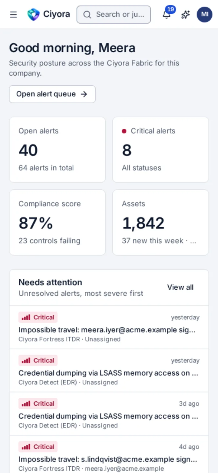 Ciyora Console on a phone: greeting, open and critical alert tiles, compliance score, asset count and the start of the needs-attention list.