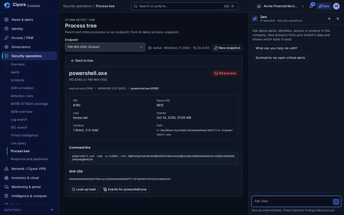 A process tree node for powershell.exe launched by WINWORD.EXE on a finance workstation, showing the user, parent process, encoded command line and SHA-256 hash, with Kill process and Look up hash actions.