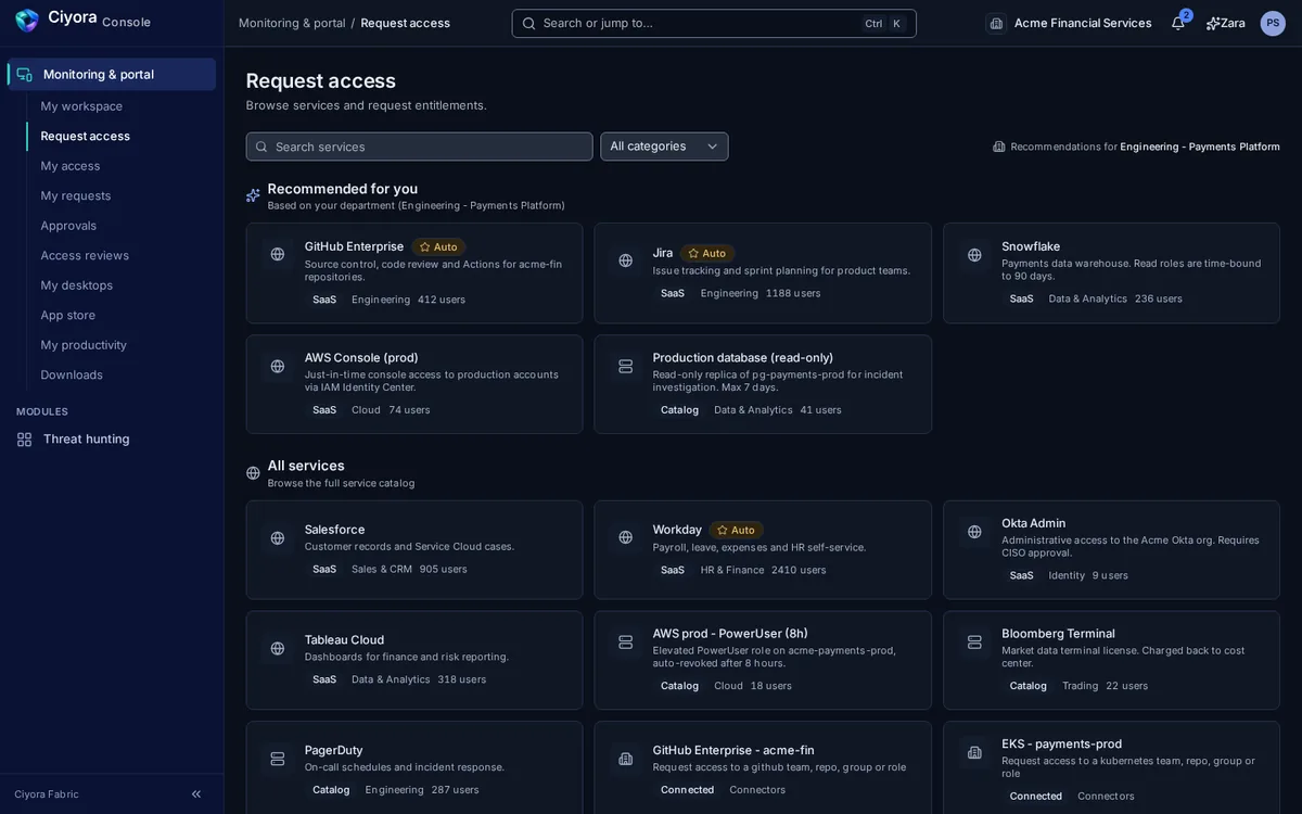 The employee Request access page with services recommended for the requester's department and the full service catalogue.