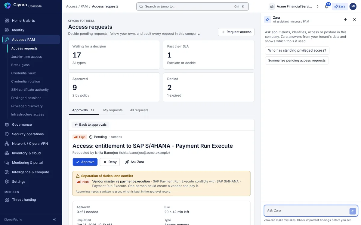 An access request in Ciyora Console for a payment-run entitlement in SAP, flagged with a separation-of-duties conflict between vendor master and payment execution, with Approve and Deny buttons.