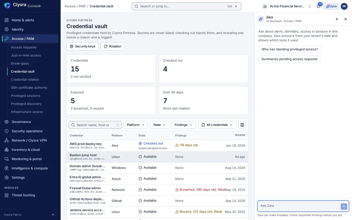 The credential vault listing privileged credentials by platform with their state and findings such as breached, reused or over 90 days since rotation.