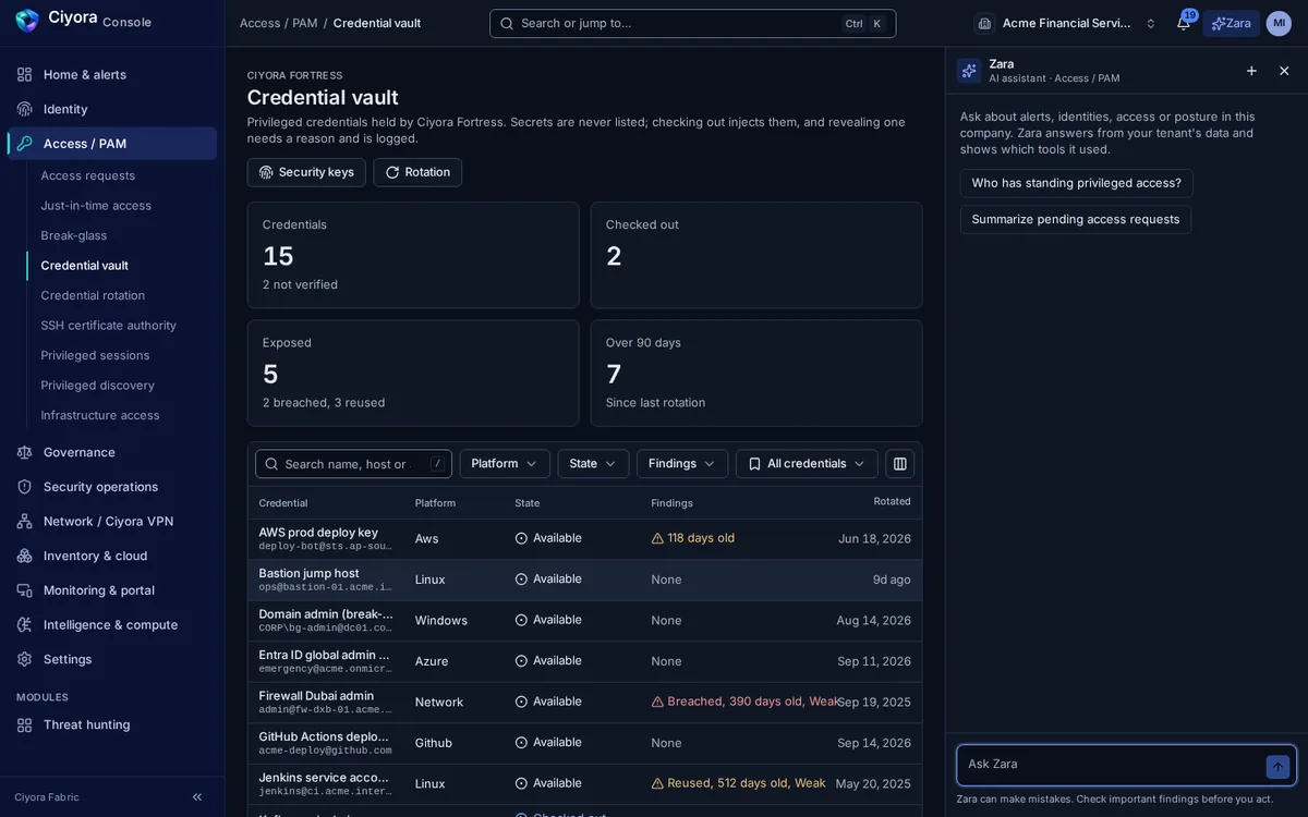 The credential vault listing privileged credentials by platform with their state and findings such as breached, reused or over 90 days since rotation.