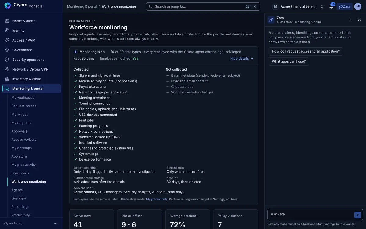 The monitoring notice in Ciyora Console listing the data types collected and not collected, screen recording and screenshot rules, retention of 30 days and the roles that can see the data.